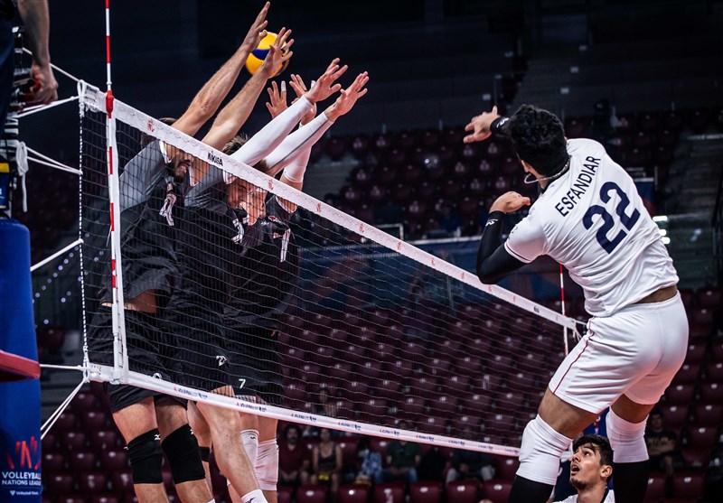 Iran Sweeps Canada in 2022 VNL