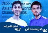 تکواندو قهرمانی آسیا| عاشورزاده و بخشی، نمایندگان ایران در روز پایانی