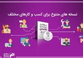 تاثیر نرم افزار حسابداری بر عملکرد کسب و کارها