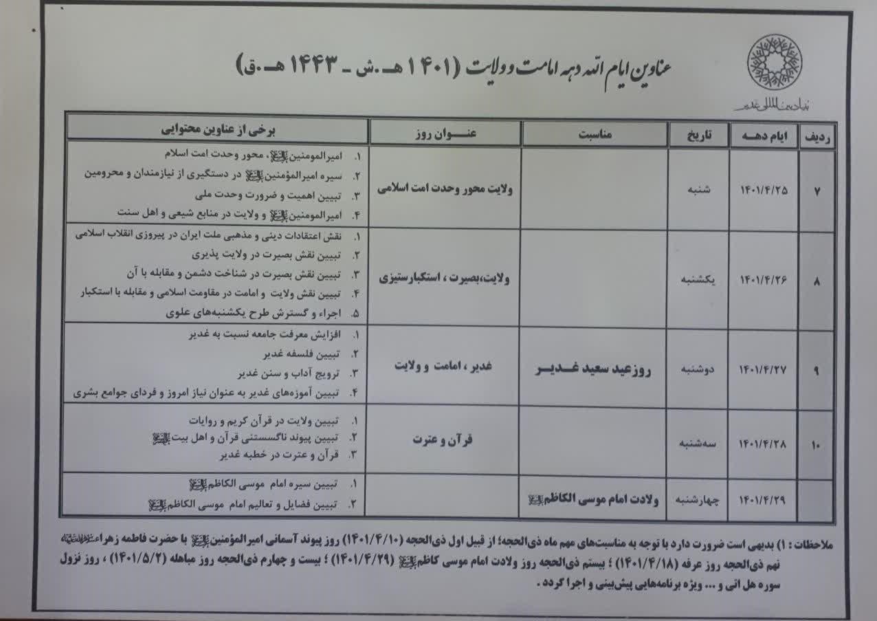 غدیر خم | عید غدیر خم , 