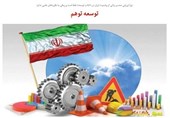 چرا ارزیابی محسن رنانی‌ از وضعیت ایران در «کتاب توسعه» غلط است؟