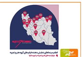 سینماهای «هنر و تجربه» در تهران و شهرستان‌ها اعلام شد