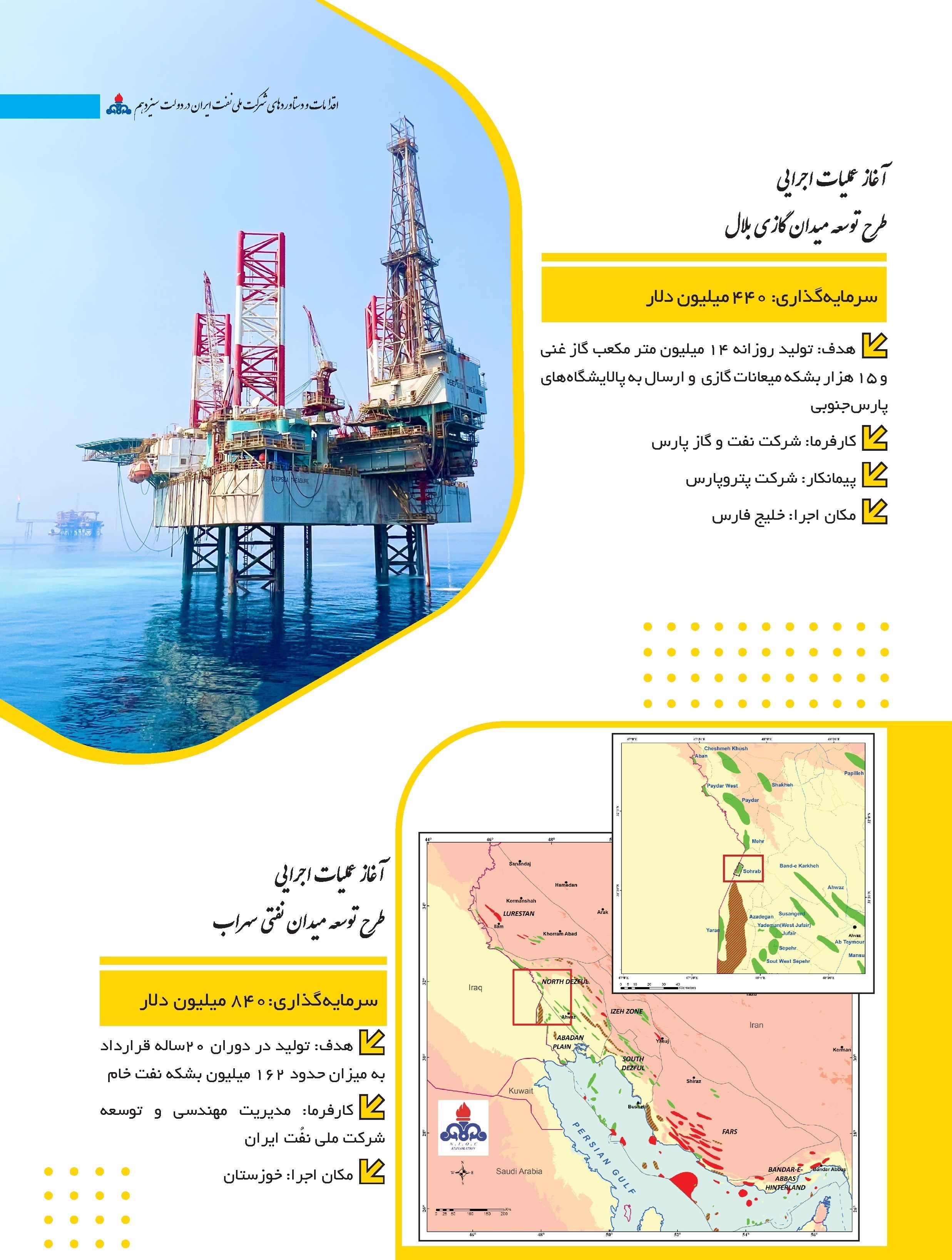 شرکت ملی نفت ایران , 