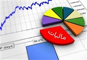 ١6 مهر، آخرین مهلت ارائه اظهارنامه مالیات بر ارزش افزوده تابستان