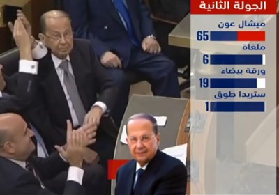 آیا سناریوی خلأ ریاست جمهوری در لبنان بار دیگر تکرار می شود؟