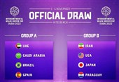 همگروهی ایران با آمریکا، ژاپن و پاراگوئه در فوتبال ساحلی بین قاره‌ای