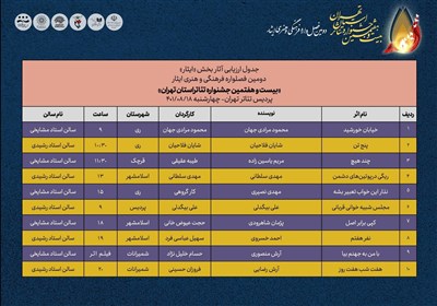  معرفی هیات ارزیابی بخش ویژه حاج قاسم سلیمانی در جشنواره تئاتر استان تهران 