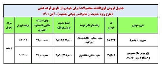 14010819083727832264060810 - فروش جدید ٧ محصول ایران‌ خودرو از امروز + جدول