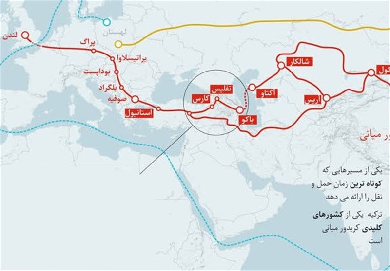 ایران از ترانزیت 30میلیون تنی چین-اروپا استفاده می‌کند؟