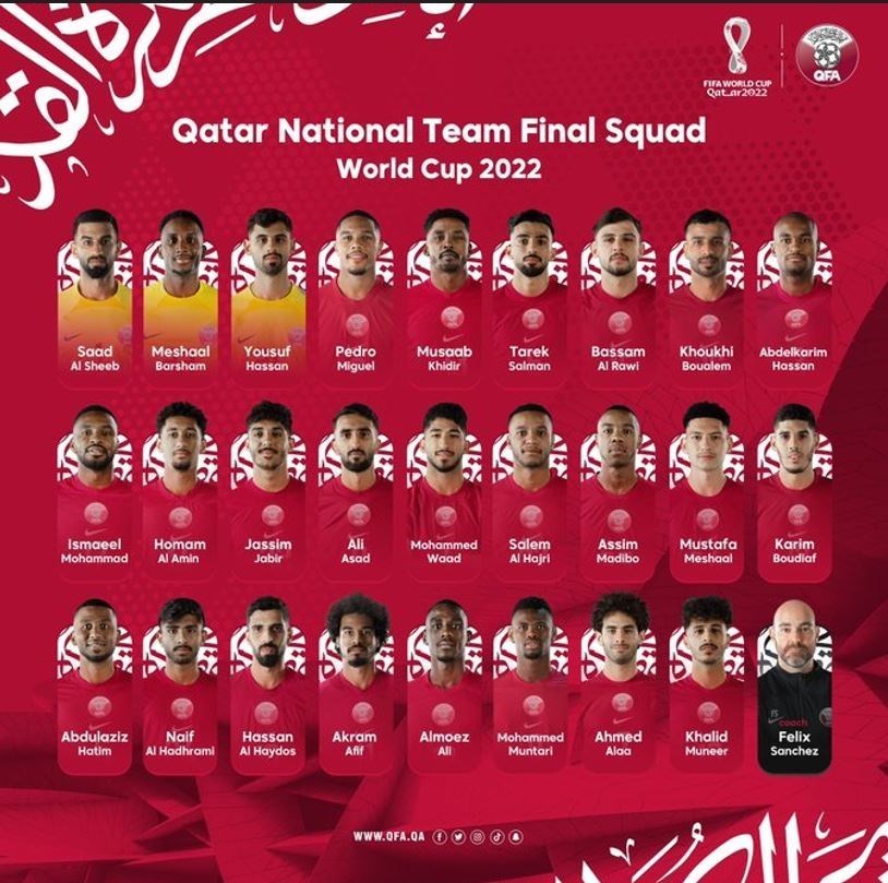 14010820215642312264156910 - اعلام لیست 26 نفره قطر در جام جهانی 2022