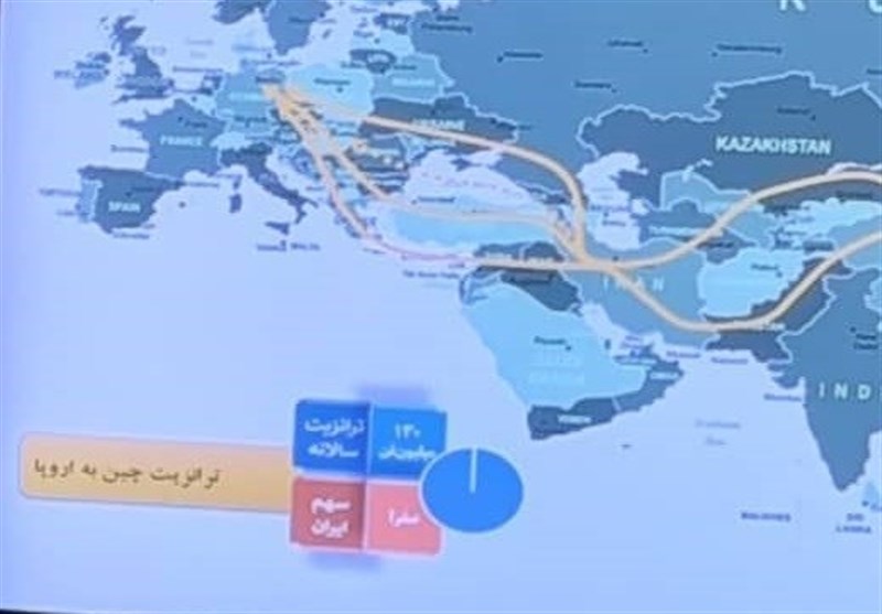 توافقنامه کشورهای آسیای میانه درباره ایجاد مسیر ترانزیتی چین-ایران-اروپا