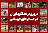 فیلم| مروری بر عملکرد ایران در جام‌های جهانی