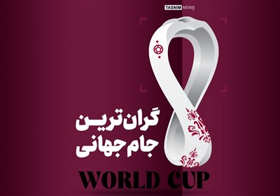  اینفوگرافیک| گران‌ترین جام جهانی 