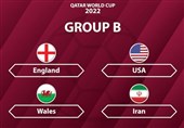فیلم جالب فیفا از هواداران گروه B جام جهانی 2022 با حضور ایران