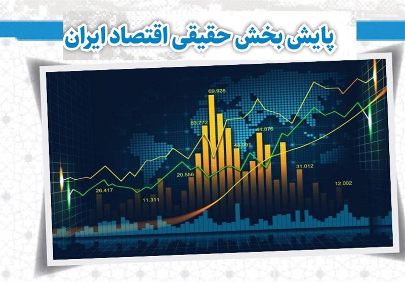 جزئیات عملکرد بخش حقیقی اقتصاد ایران در مهر 1401/ وضعیت تولید خودرو بهبود یافت + جدول