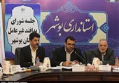 طرح جامع پدافند غیرعامل در 29 استان رونمایی شد