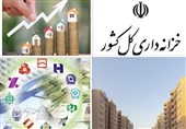 تخلف 38 شرکت دولتی از حساب واحد خزانه/ وزارت اقتصاد: بانک مرکزی اطلاعات جدید نمی‌دهد
