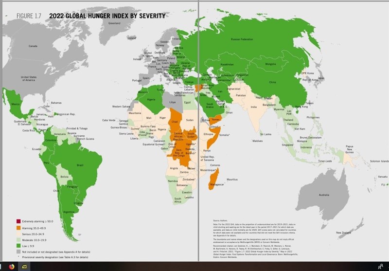 گرسنگی در ایران کمتر از 96 کشور درحال توسعه ازجمله عربستان و عمان+جدول
