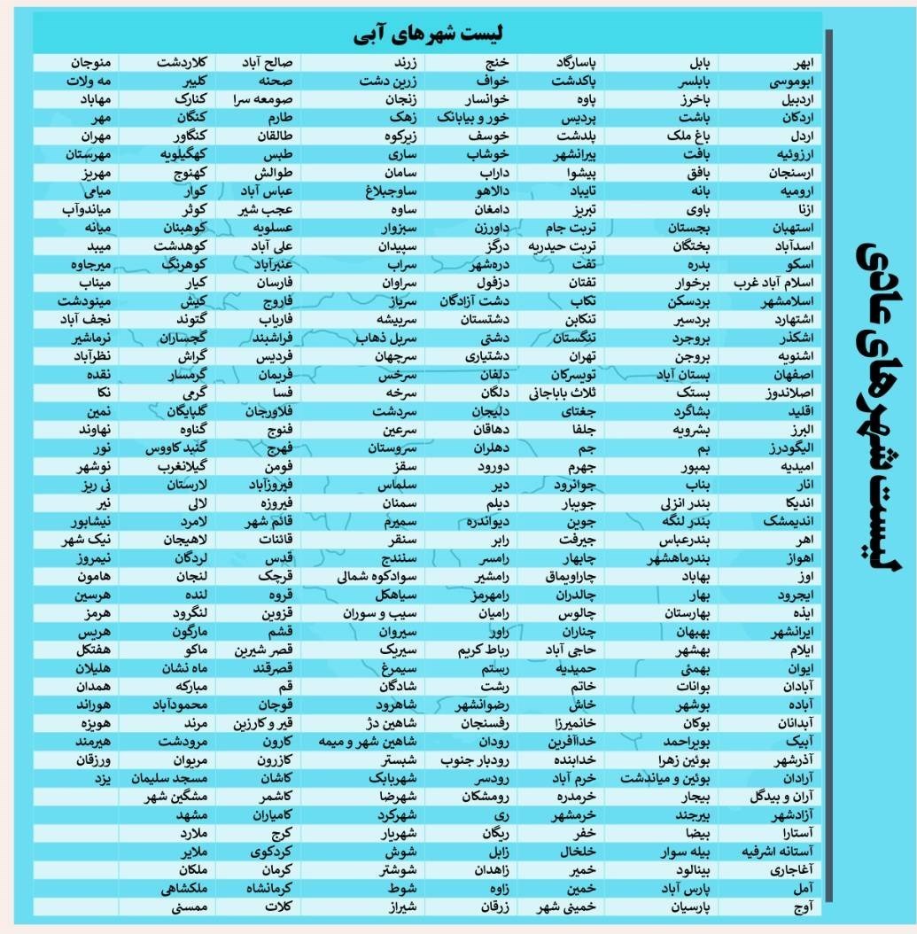 افزایش تعداد شهرهای نارنجی کرونایی / هیچ شهری در وضعیت قرمز نیست 4