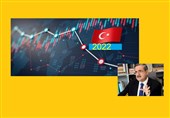 تحلیلگر ترکیه‌ای: سال 2022 برای ترکیه کابوس بود
