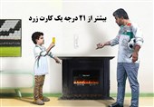 هشدار قطع گاز 4 شهر در مازندران/ گاز برخی از ادارات و صنایع قطع شد
