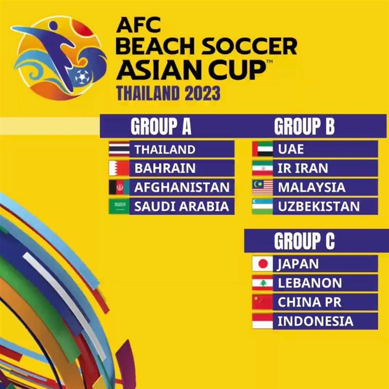 AFC Beach Soccer Asian Cup 2023 kicked off – Beach Soccer Worldwide