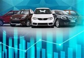 گمانه‌زنی واریز مابه‌التفاوت سود فروش خودروهای داخلی در بورس به خزانه دولت