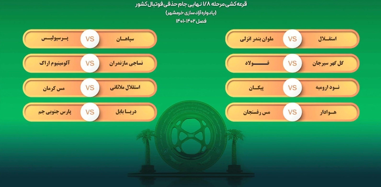 جام حذفی فوتبال ایران , 