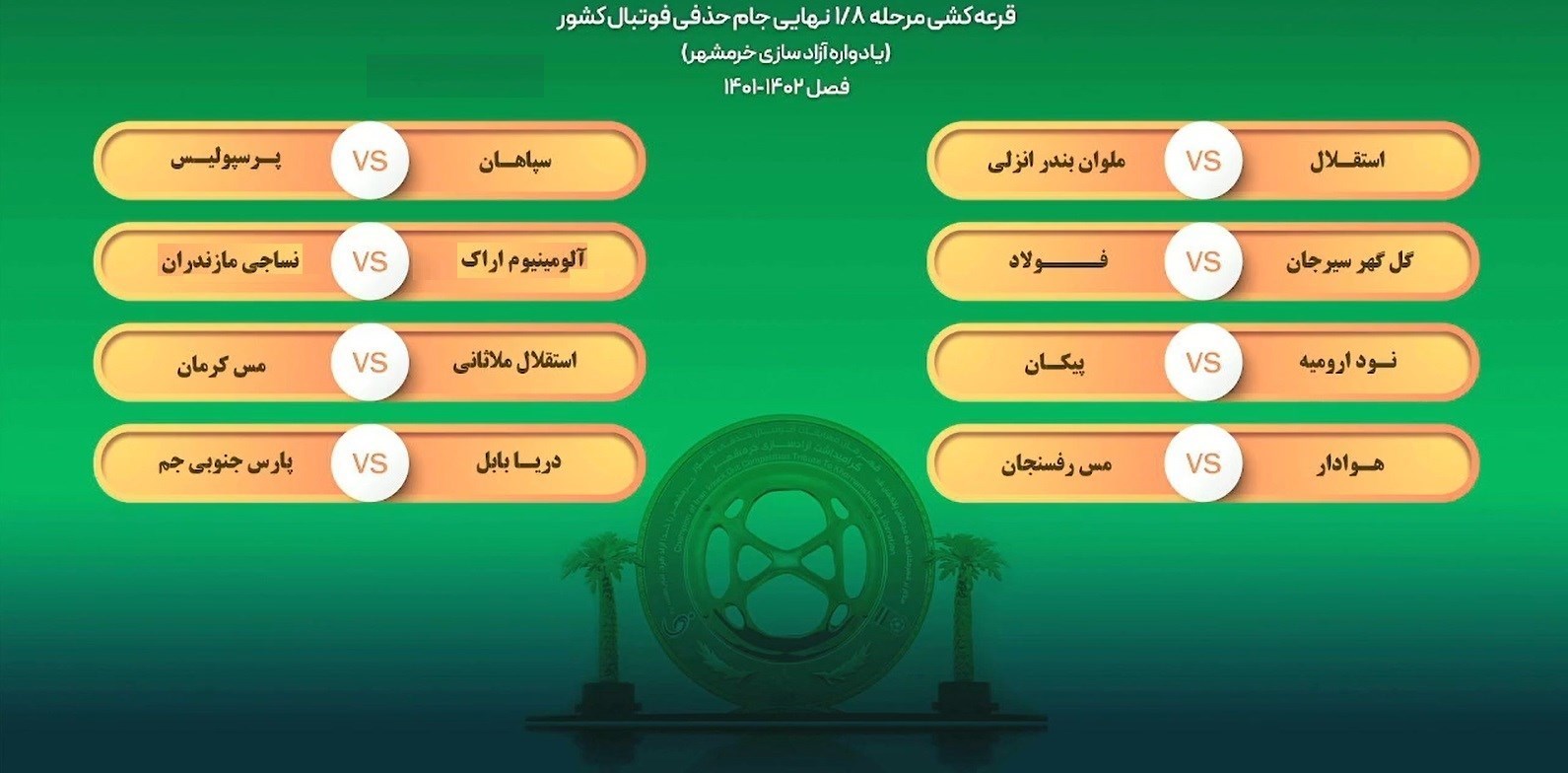 جام حذفی فوتبال ایران , 