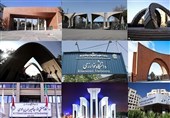 گزارش تسنیم از سهم دانشگاه‌های مادر از بودجه 1402/ دانشگاه تهران بیشترین سهم بودجه،علامه و امیرکبیر کمترین نرخ رشد