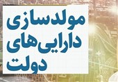 121 مورد اموال مازاد دولتی در استان مرکزی شناسایی شد