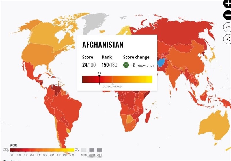 صعود 24 پله‌ای افغانستان در شاخص جهانی مبارزه با فساد