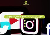 آموزش بازاریابی در شبکه‌های اجتماعی با اکوموتیو