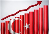 ترکیه بر پله پنجم تورم جهانی غذا