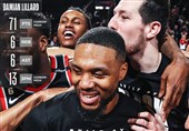 لیگ NBA| پیروزی پورتلند با آمار خیره‌کننده دِیم/ ثبت بزرگترین کامبک فصل به نام لیکرز