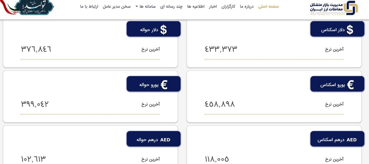 قیمت دلار در مرکز مبادلات 43هزار و 337 تومان شد 2