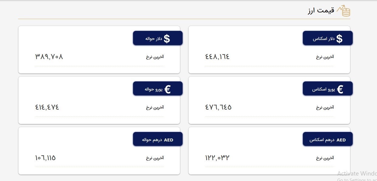 قیمت دلار، قیمت دلار صرافی ملی، قیمت خرید دلار در بانک ها، قیمت یورو، 