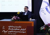 میرزاخانی: سهم 50 درصدی تهران از فروش سینماهای کشور / برخی استان‌ها تنها یک سالن سینما دارند