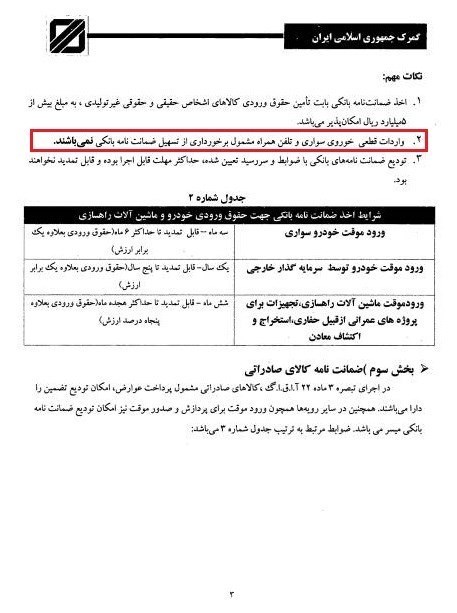 گمرک جمهوری اسلامی ایران , 