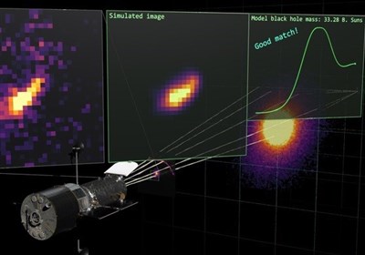  کشف یک سیاهچاله بزرگ با جرم ۳۳ میلیارد برابر خورشید! 