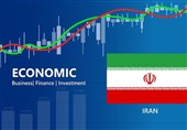 ارتقاء 3 پله ای رتبه ایران در شاخص تاب آوری جهانی با وجود شرایط تحریمی+ نمودار