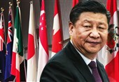 برنامه‌ تقابلی چین در برابر راهبردهای محدودیت‌ساز امریکا