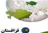 «عیار 15»|رشد 21 درصدی تجارت ایران و قزاقستان/ گندم و جو مهم‌ترین اقلام وارداتی+جدول