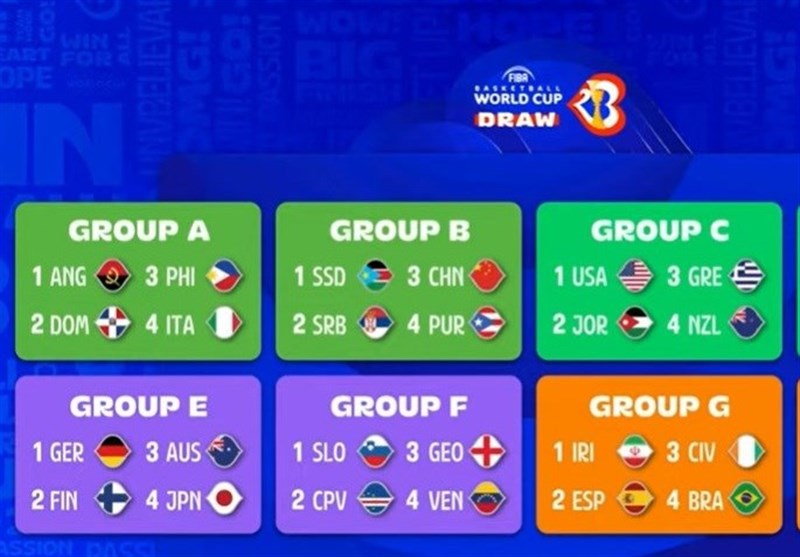 Iran Draws with Spain in 2023 FIBA World Cup