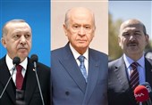پیامدهای امنیتی‌سازی انتخابات در ترکیه