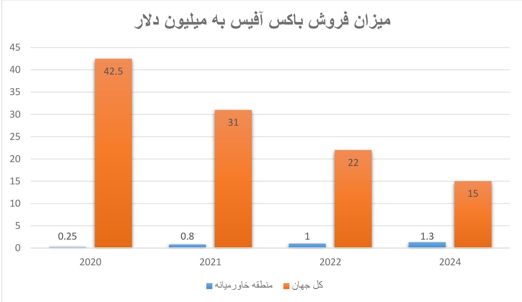 جشنواره فیلم فجر , فیلم , سفیر فیلم , 