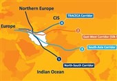 درخواست مشارکت 13 کشور برای تسهیل تردد در کریدور شمال-جنوب