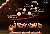 تداوم رکورد شکنی فولاد هرمزگان در بهار سال رشد تولید/ مدیرعامل پیام تبریک صادر کرد