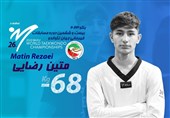 World Taekwondo Championships: Iran’s Rezaei Wins Bronze