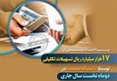 پرداخت بیش از 17 هزار میلیارد ریال تسهیلات تکلیفی توسط بانک سپه در دو‌ماه نخست سال جاری